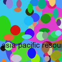 asia pacific resources international